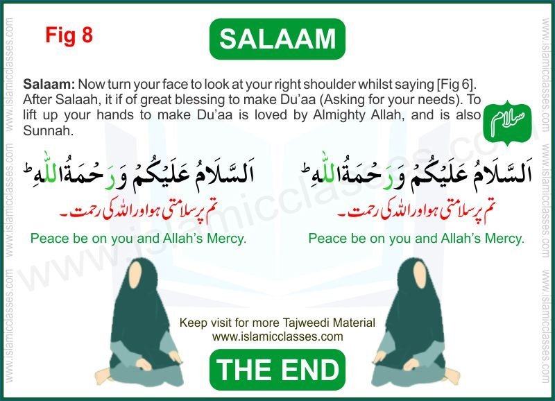 How to Pray Namaz (خواتین)